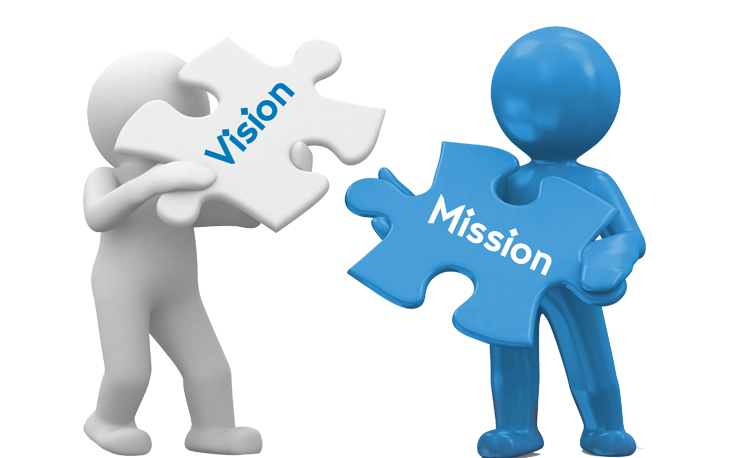 about image
